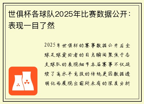 世俱杯各球队2025年比赛数据公开：表现一目了然